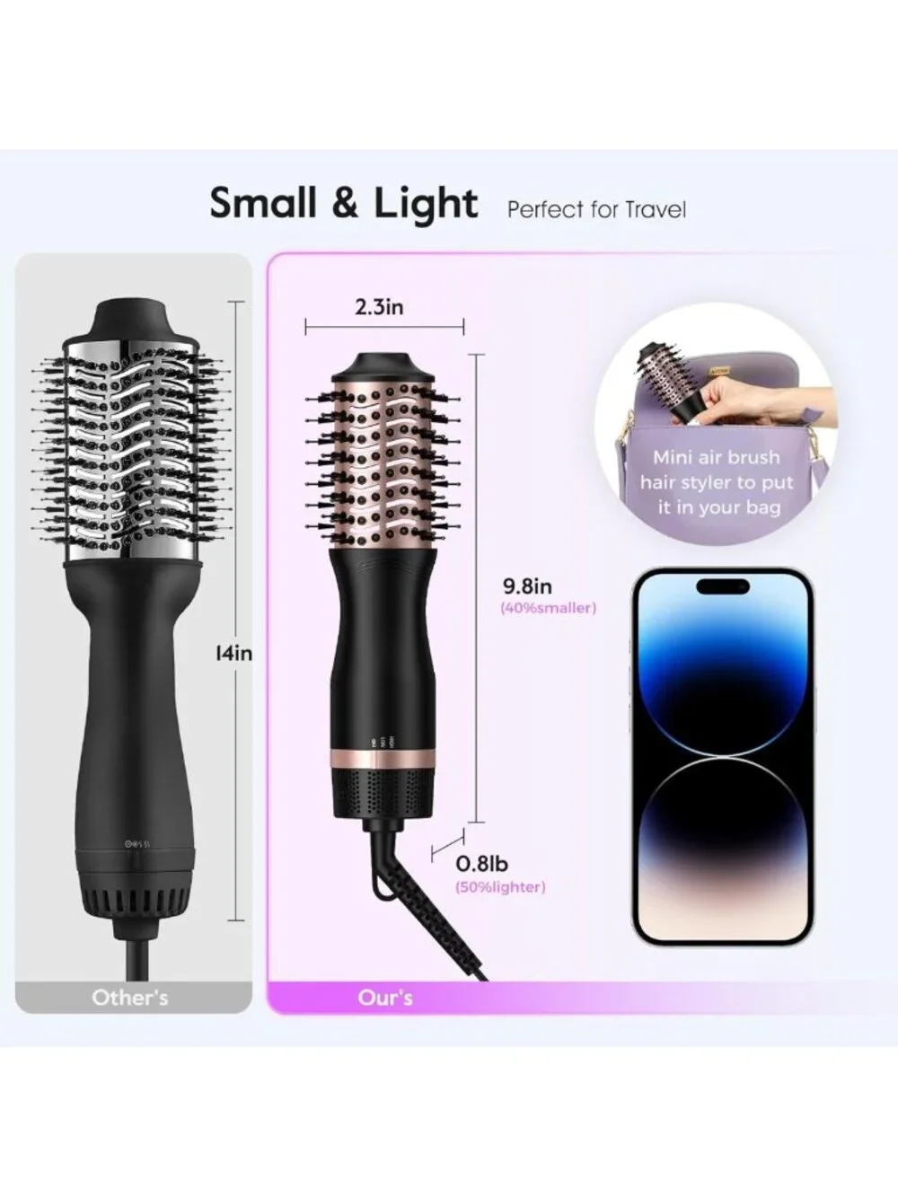 Compact Dual Voltage Hot Air Brush - 1000W Ionic Hair Dryer & Styler for Travel